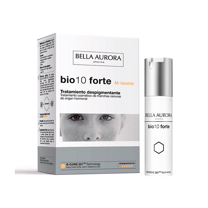 Promociones y Descuentos