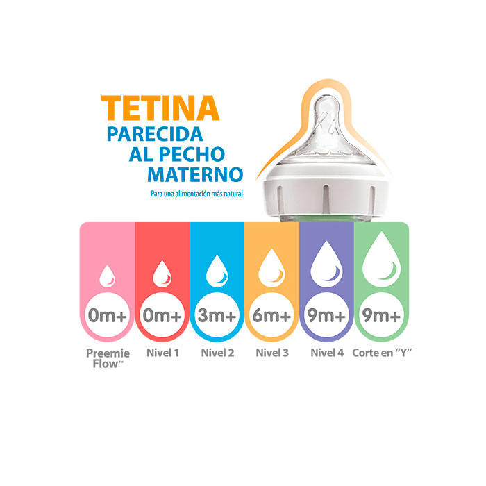 Dr Brown´s Tetina Options Plus + Corte y (+9 Meses) 2 Uds