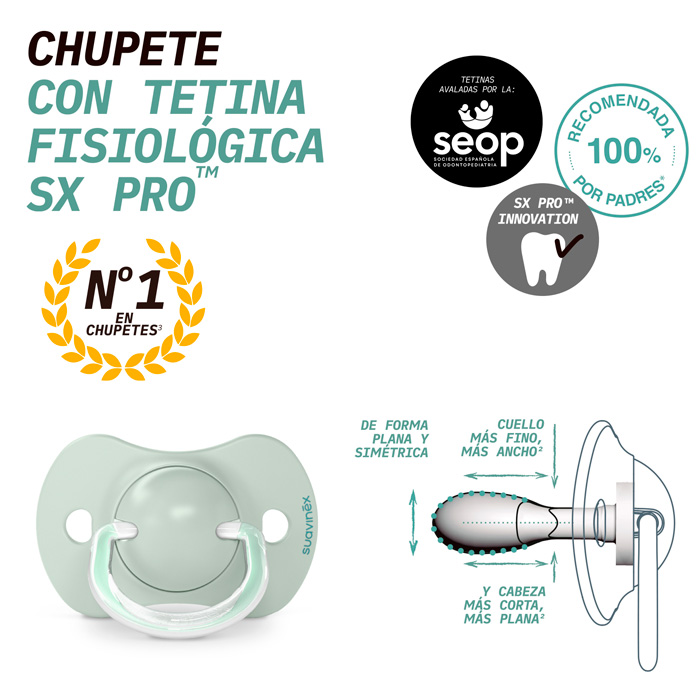 Suavinex Chupetes Prints Tetina Fisiologica SX Pro +18 Meses 2 Unidades