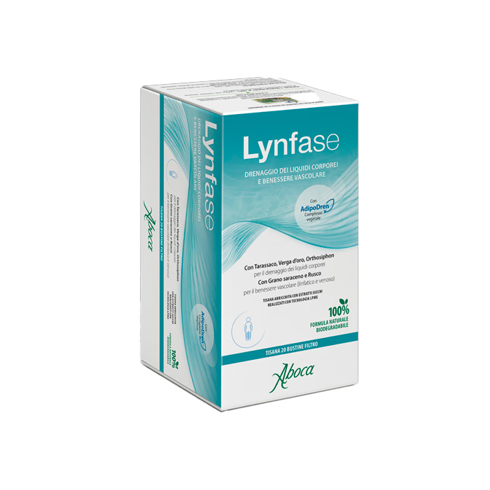 Promociones y Descuentos