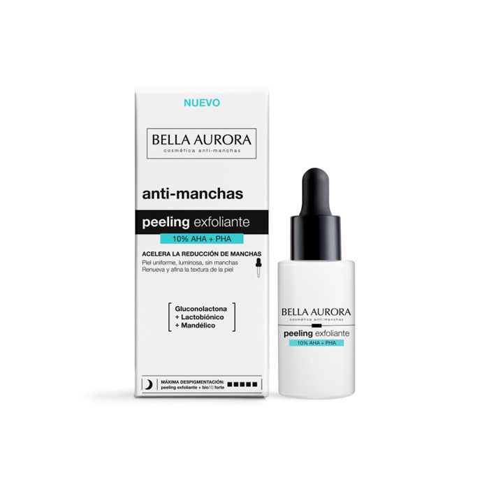 Promociones y Descuentos