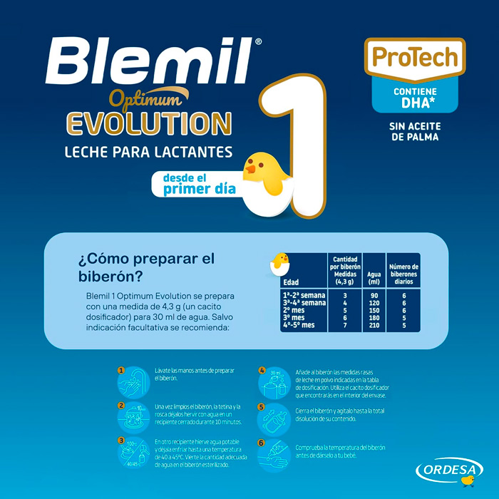 BLEMIL EVOLUTION 3 800 G