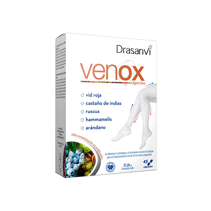 Promociones y Descuentos