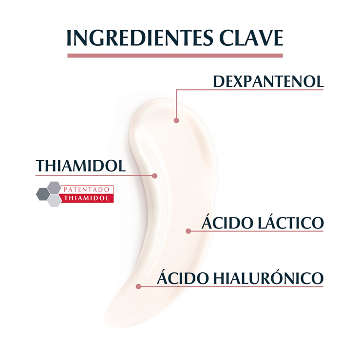 Eucerin Anti-pigment Crema Corporal Para Áreas Localizadas 200ml