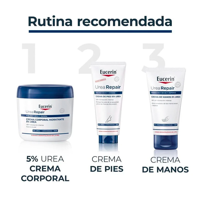 Eucerin Urea Repair Crema Corporal Hidratante 5% Urea 450ml