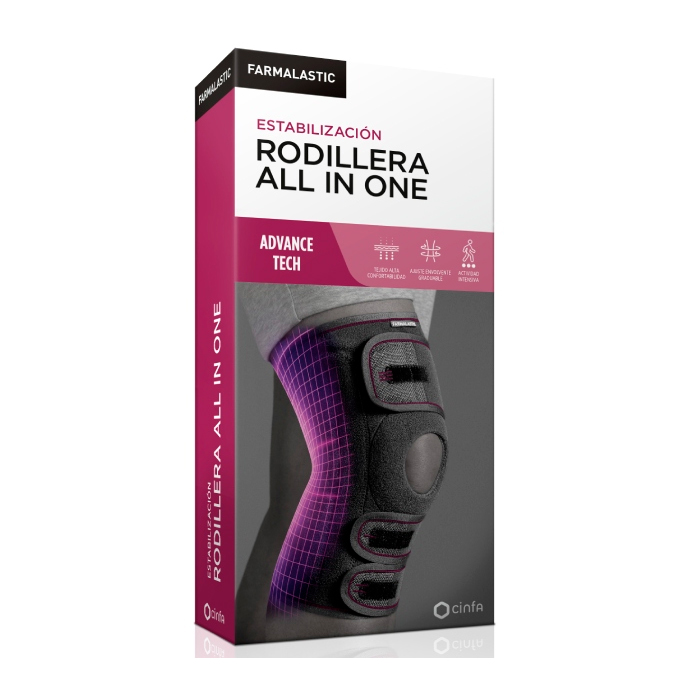 Promociones y Descuentos