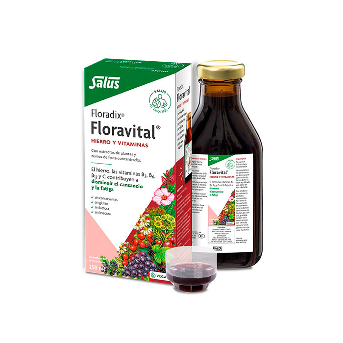 Promociones y Descuentos