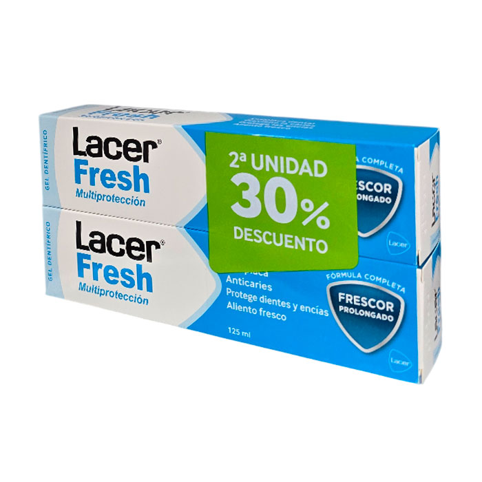 Promociones y Descuentos