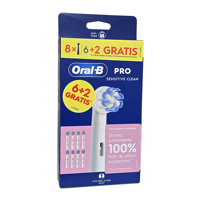 Promociones y Descuentos