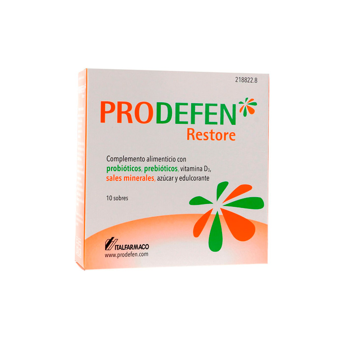 Promociones y Descuentos