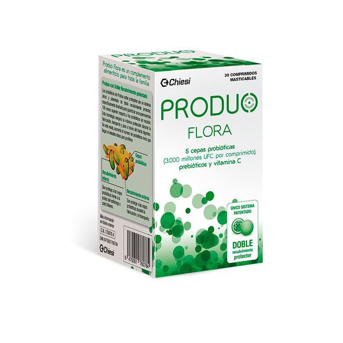 Promociones y Descuentos