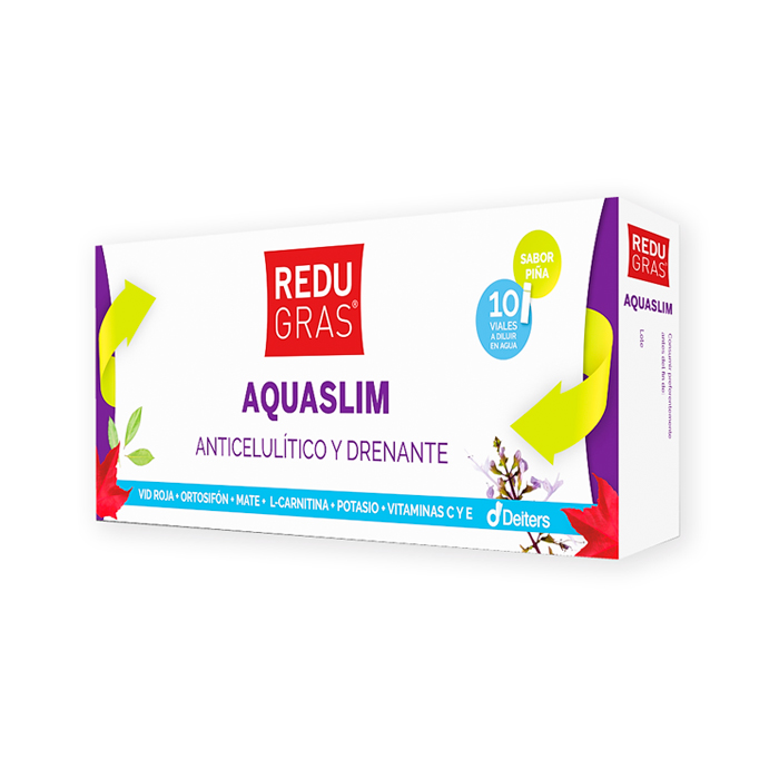 Promociones y Descuentos