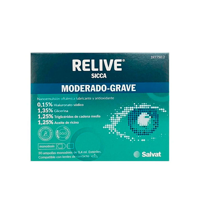 Promociones y Descuentos