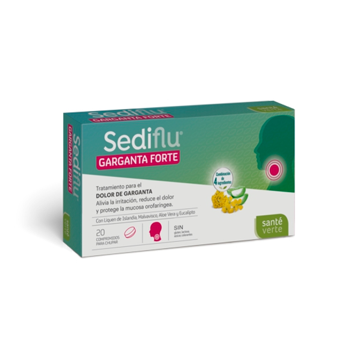 Promociones y Descuentos