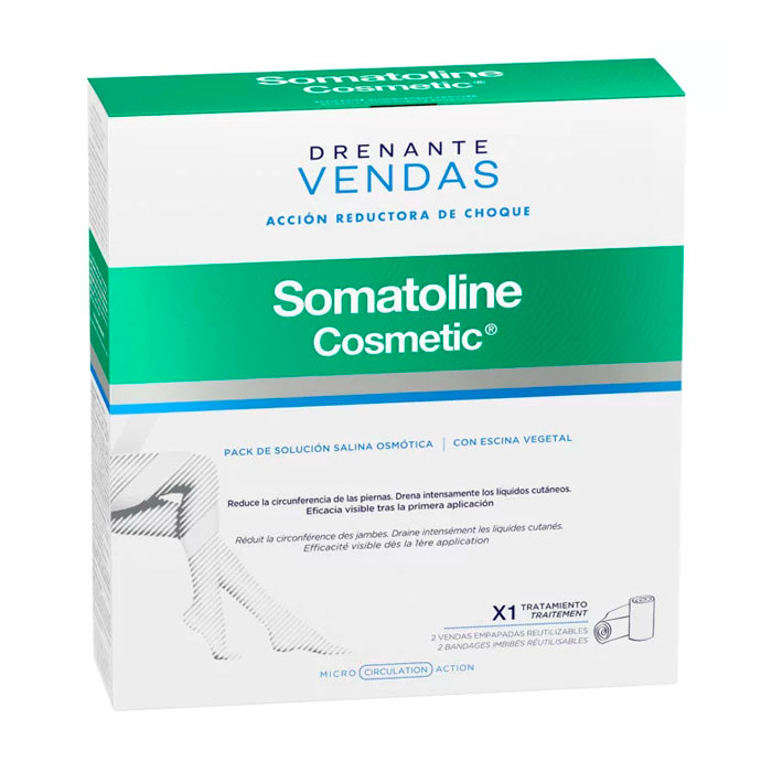 Promociones y Descuentos