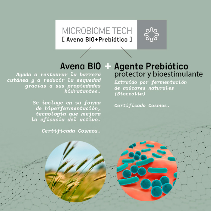 Suavinex Leche Hidratante Corporal 750ml