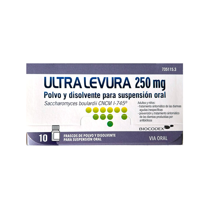 Promociones y Descuentos