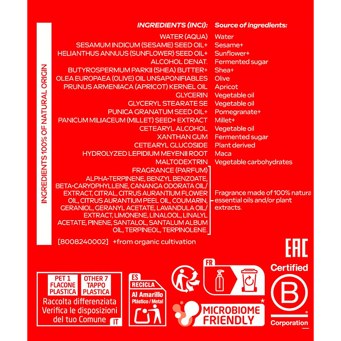Weleda Leche Corporal Reafirmante de Granada 250ml